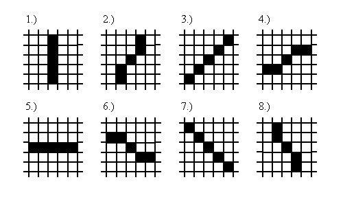 [Figure 3]